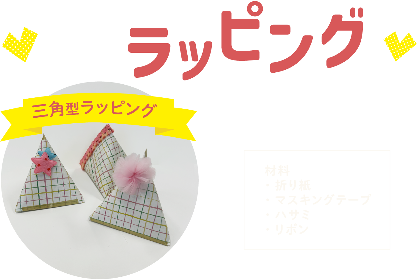チョコっとラッピング：三角型ラッピング